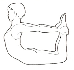 arahâsana - la posture de la charrette - (Photo de la Revue Française de Yoga)