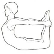 arahâsana - la posture de la charrette - (Photo de la Revue Française de Yoga)